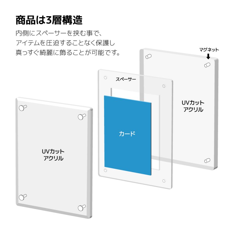 画像6:  【コレクションセット】  The Case PREMIUM(スタンダードサイズ) 【ポイント還元率1%】 (6)